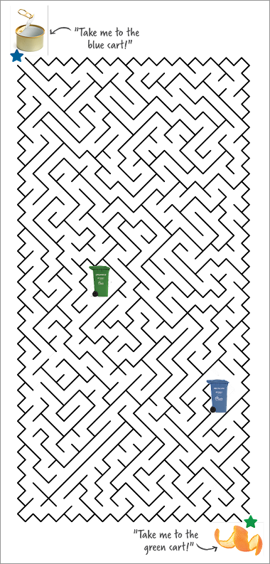 Help the tuna can find it's way to the blue bin Help the orange peel find it's way to the green bin.